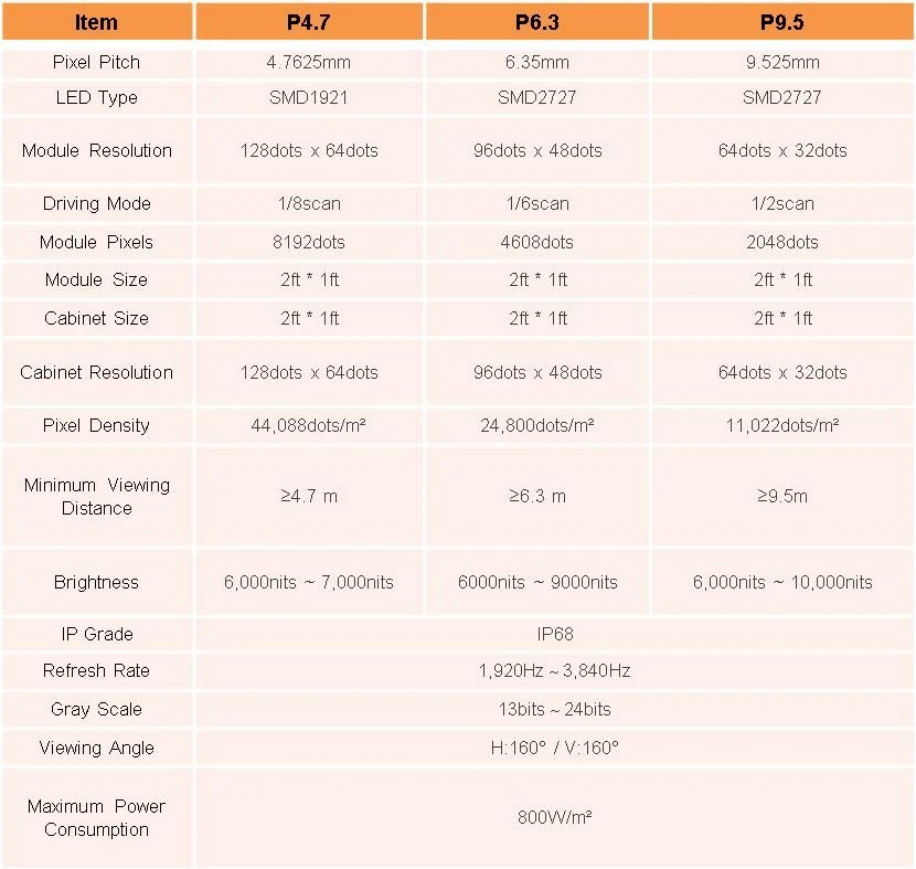 specs1