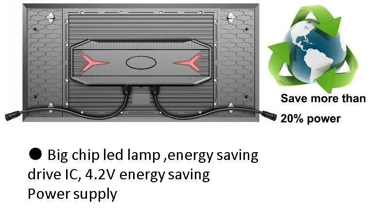 12 energy saving led display